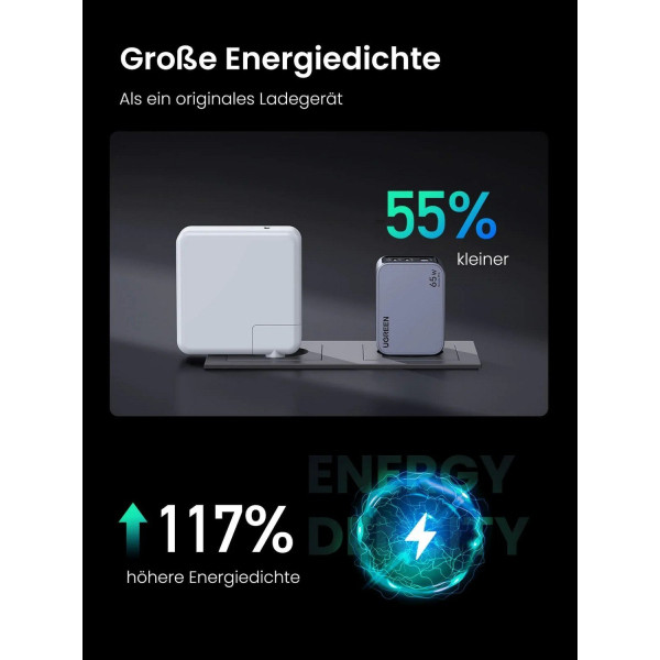 Зарядний пристрій Ugreen X755 Nexode Pro 2xUSB + USB Type-C 65W Grey